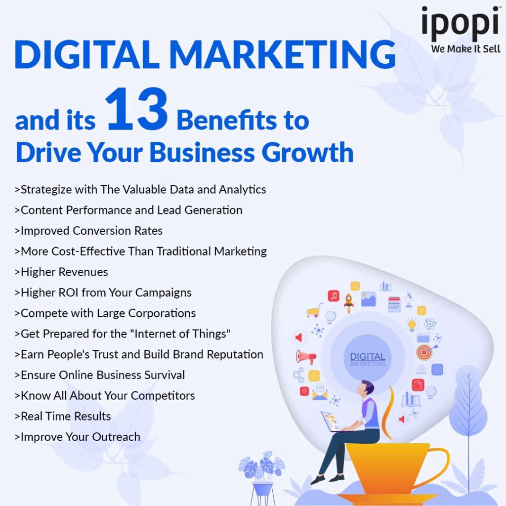 Digital Marketing Benefits to Businesses. 
