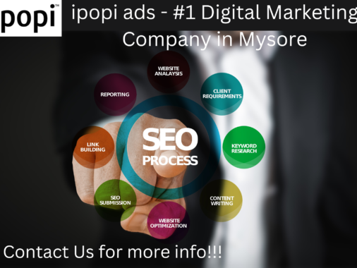 Top Digital Marketing Company in Mysore